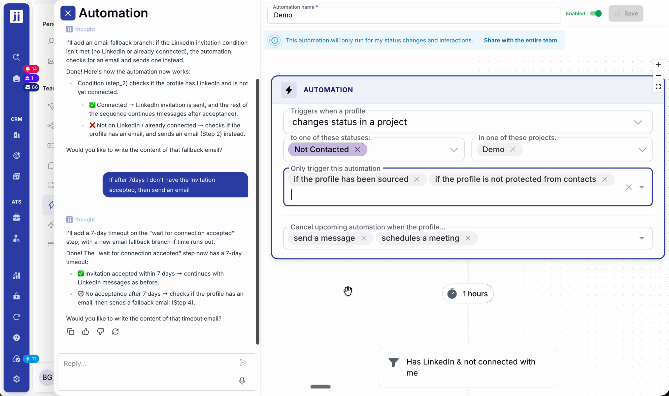 Restrictions overview
