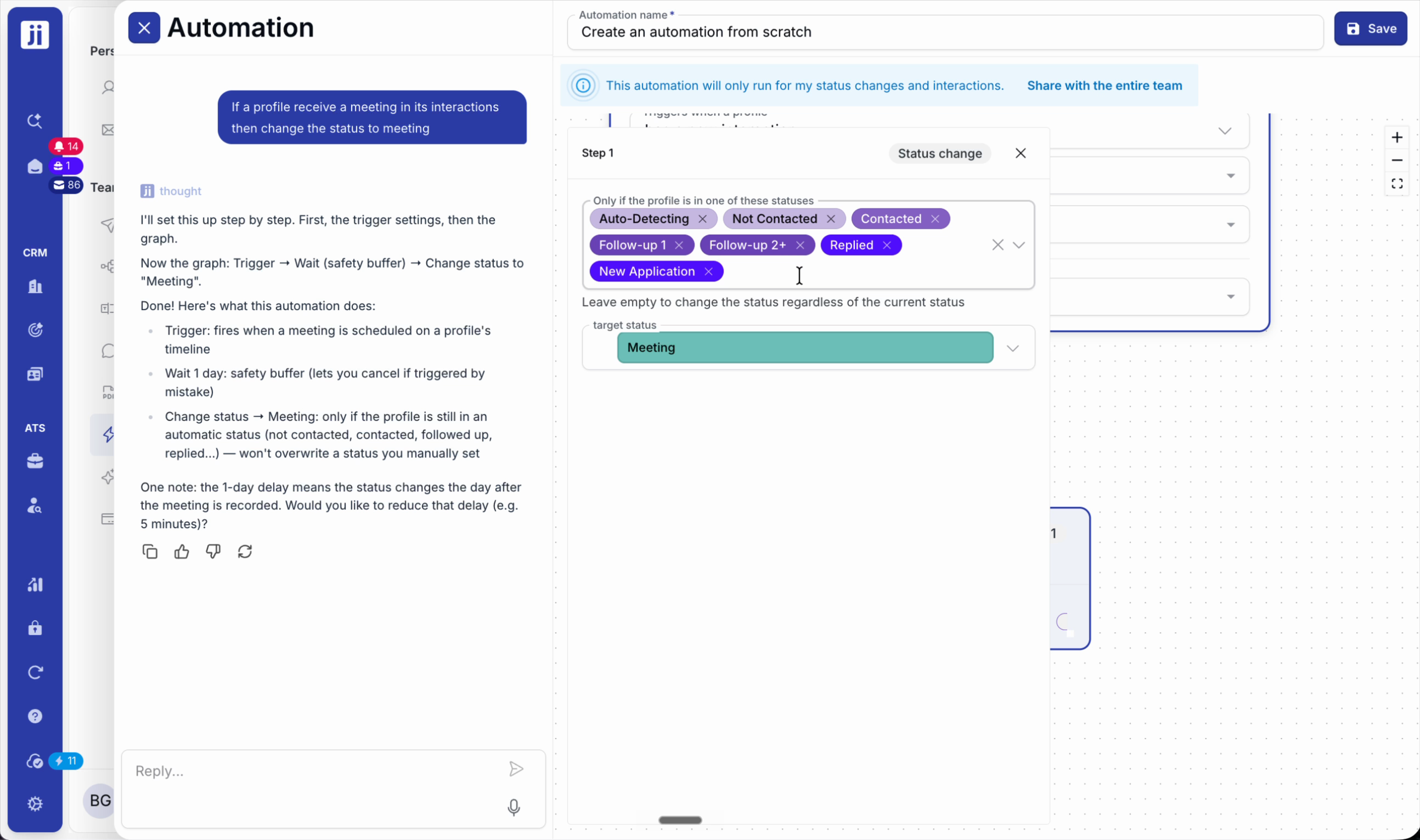 Action linked to the interaction
